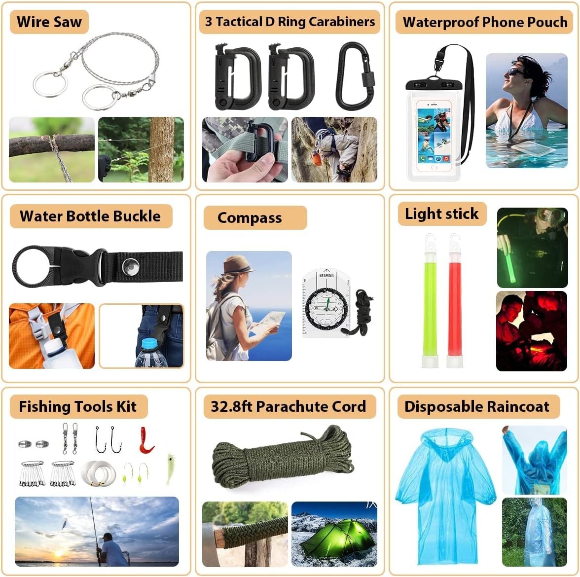 Survival Kit, 250Pcs Survival Gear First Aid Kit with Molle System Compatible Ba