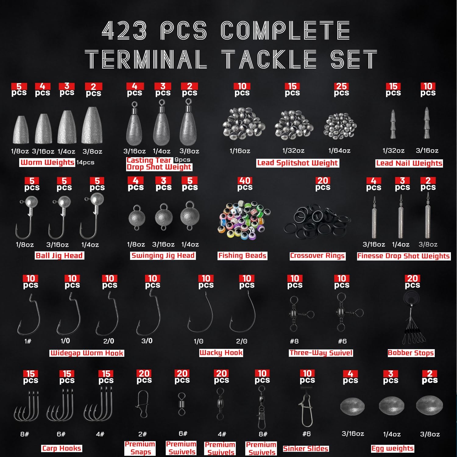 Fishing 12 x 7 x 1.4 inches, Accessories Kit 423Pack-Green
