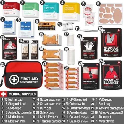 Comprehensive 190-Piece Survival First Aid Kit – Tactical Molle Pouch for Campin