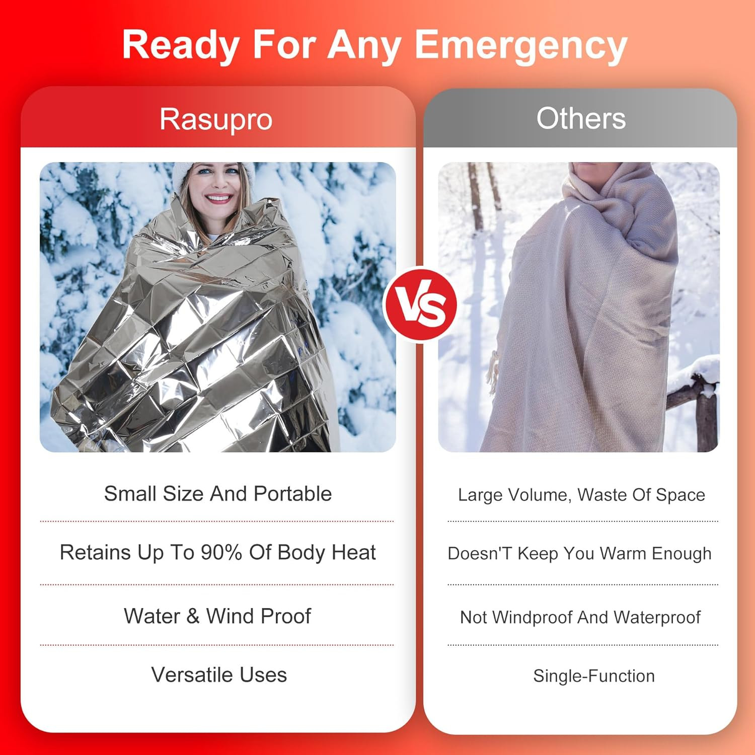 9 Pack Emergency Blankets, Outdoor Survival Emergency Insulated Gear, Mylar Ther
