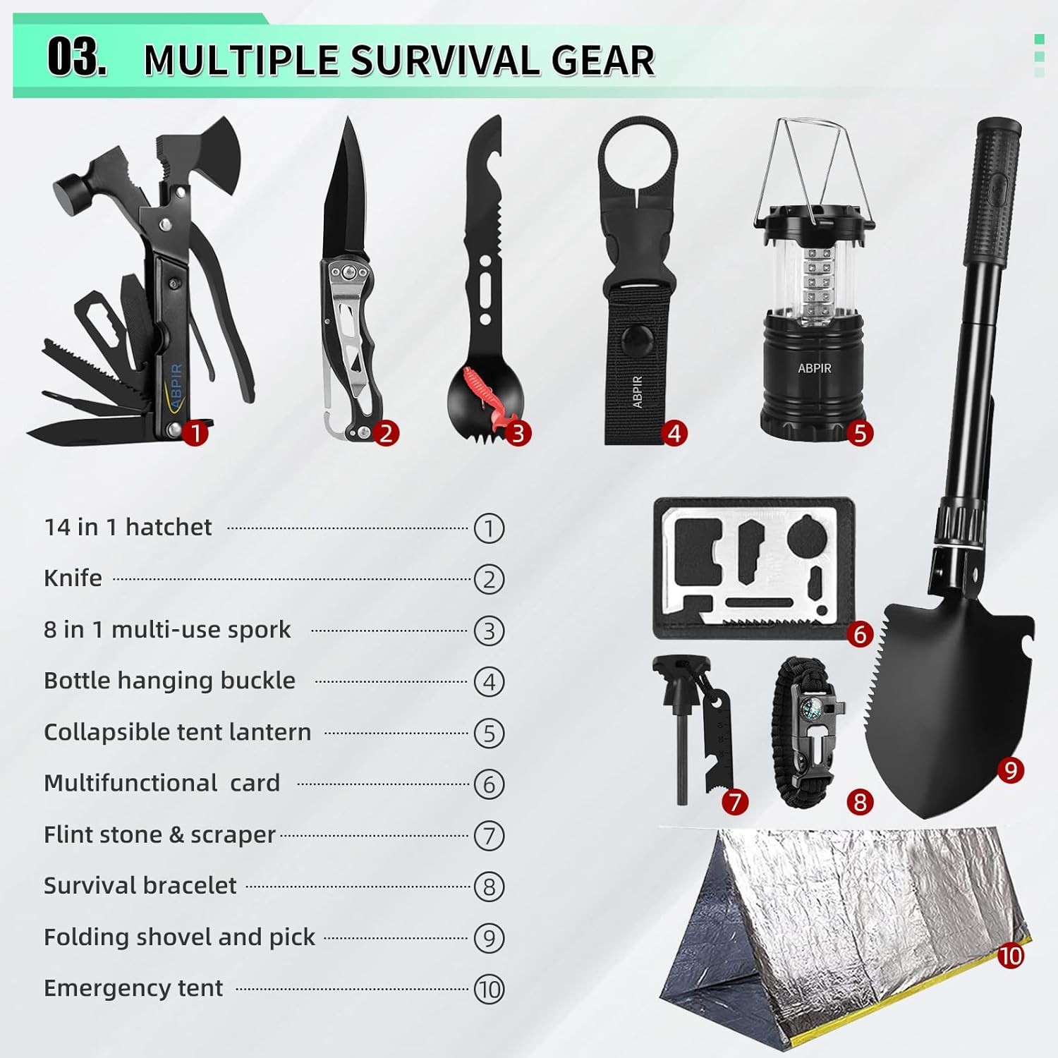 171PCS Survival First Aid Kit with Survival Gear, First Aid Supplies, Emergency