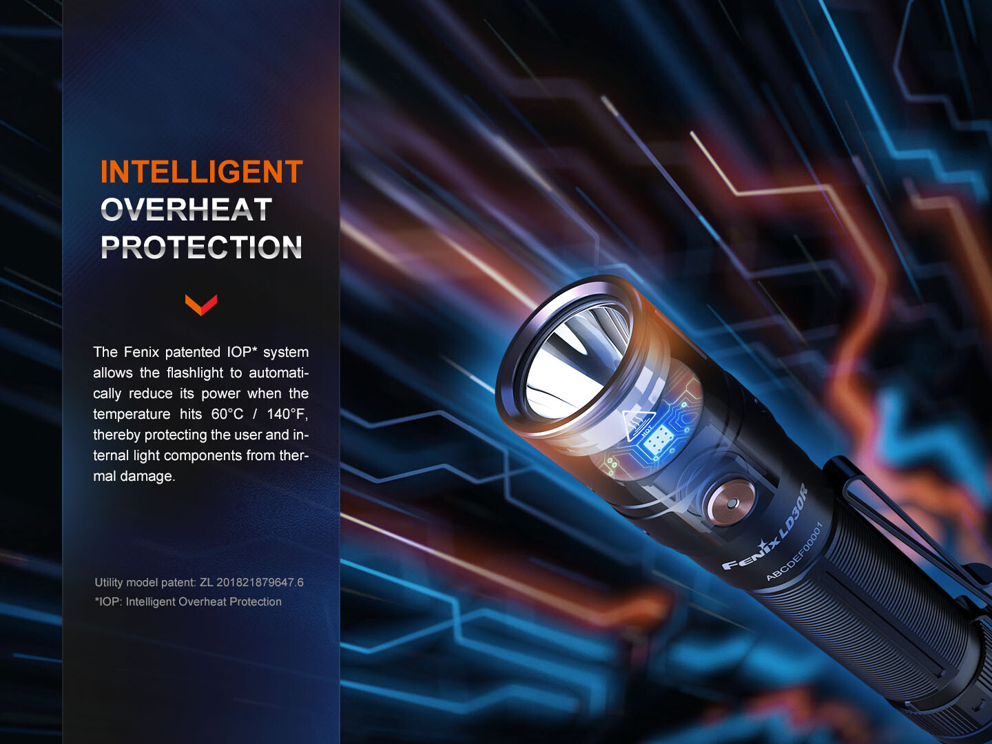 Fenix LD30R 1700 Lumen Everyday Carry Rechargeable Flashlight