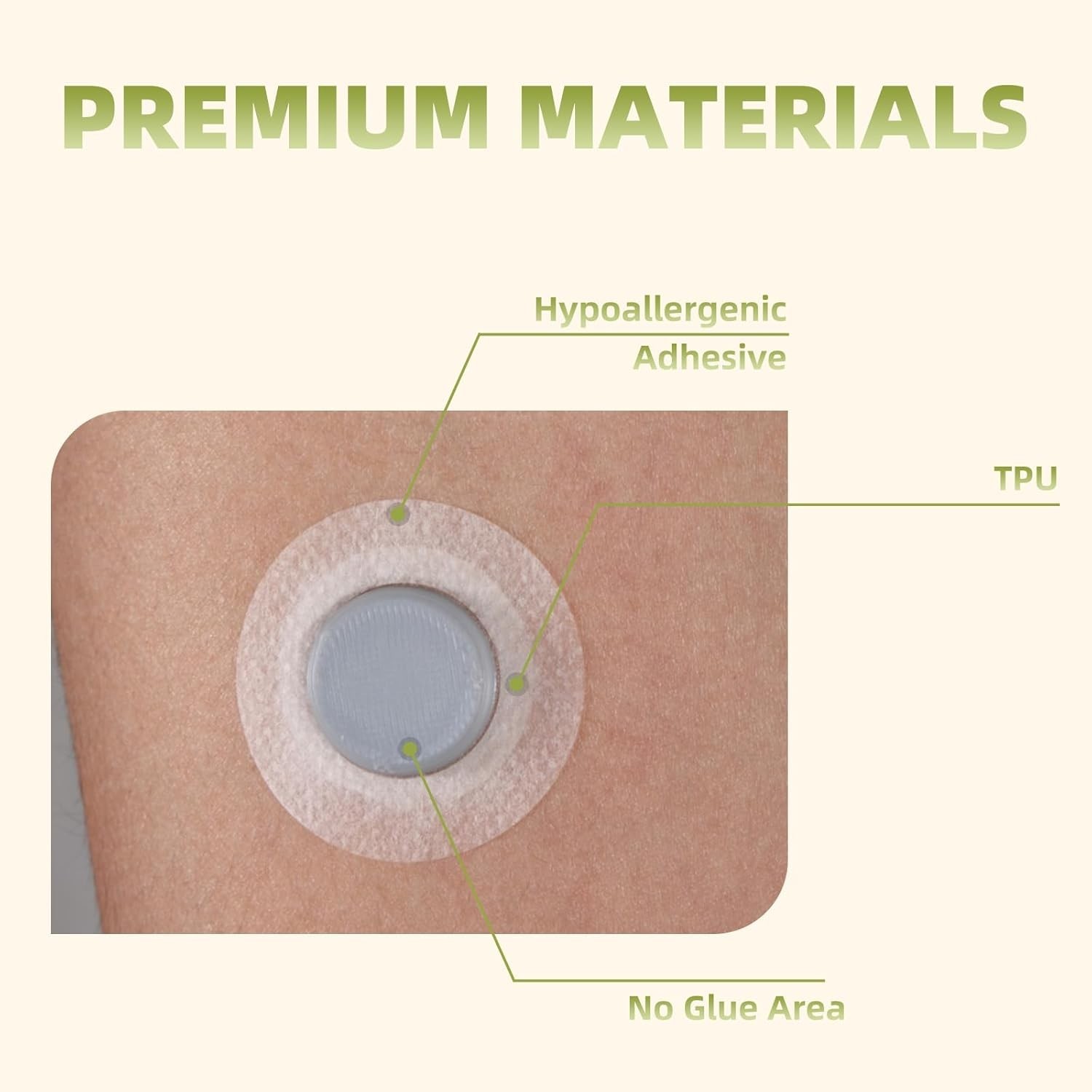 Guard Medi Waterproof & Sweatproof Adhesive Patches for Freestyle Libre 3 – 20ct