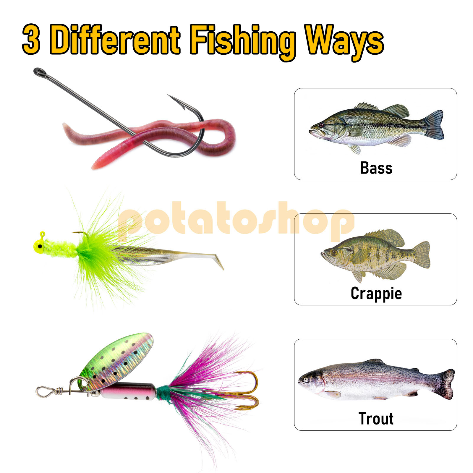 25pcs Pocket Reel Emergency Bug Out Bag Kit Survival Fishing Lead Weight Outdoor