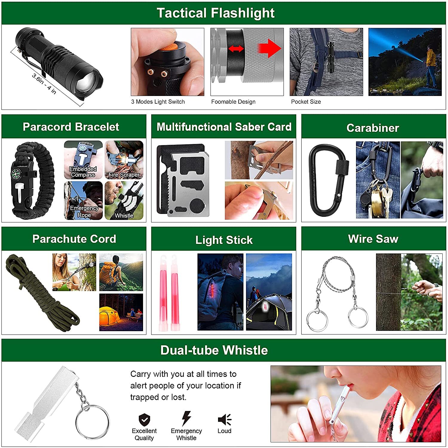 142Pcs Emergency Survival Kit First Aid Professional Gear Equipment with Pouch