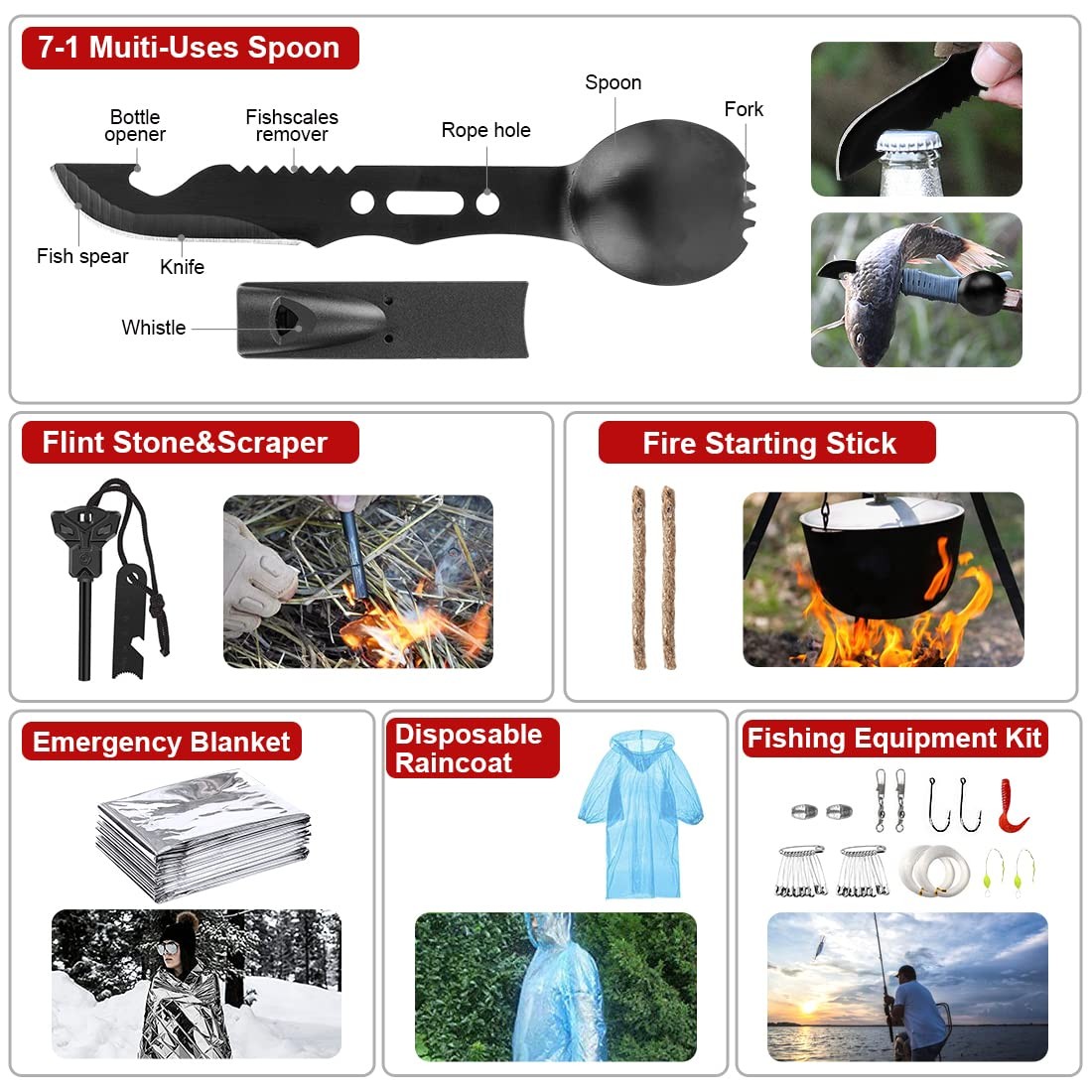 Survival Kit, 251 Pcs Gear First Aid Kit with Molle Large, Black