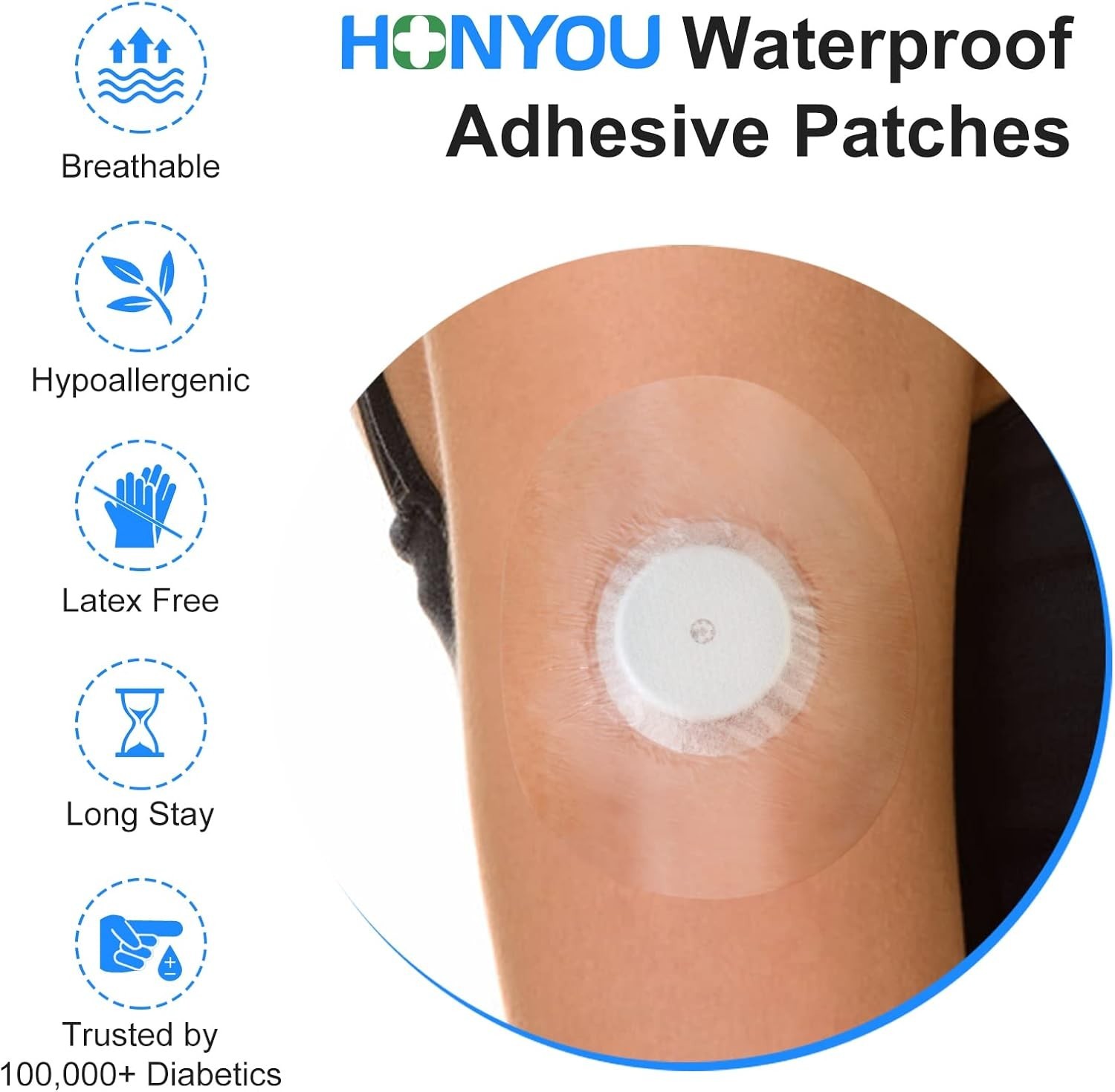 Long-Lasting 55 Clear CGM Sensor Patches – No Glue in Center, 14 Days Use