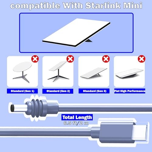 Starlink Mini Cable 6.5 Ft, 18AWG Waterproof DC Male to Type c Male (2M)