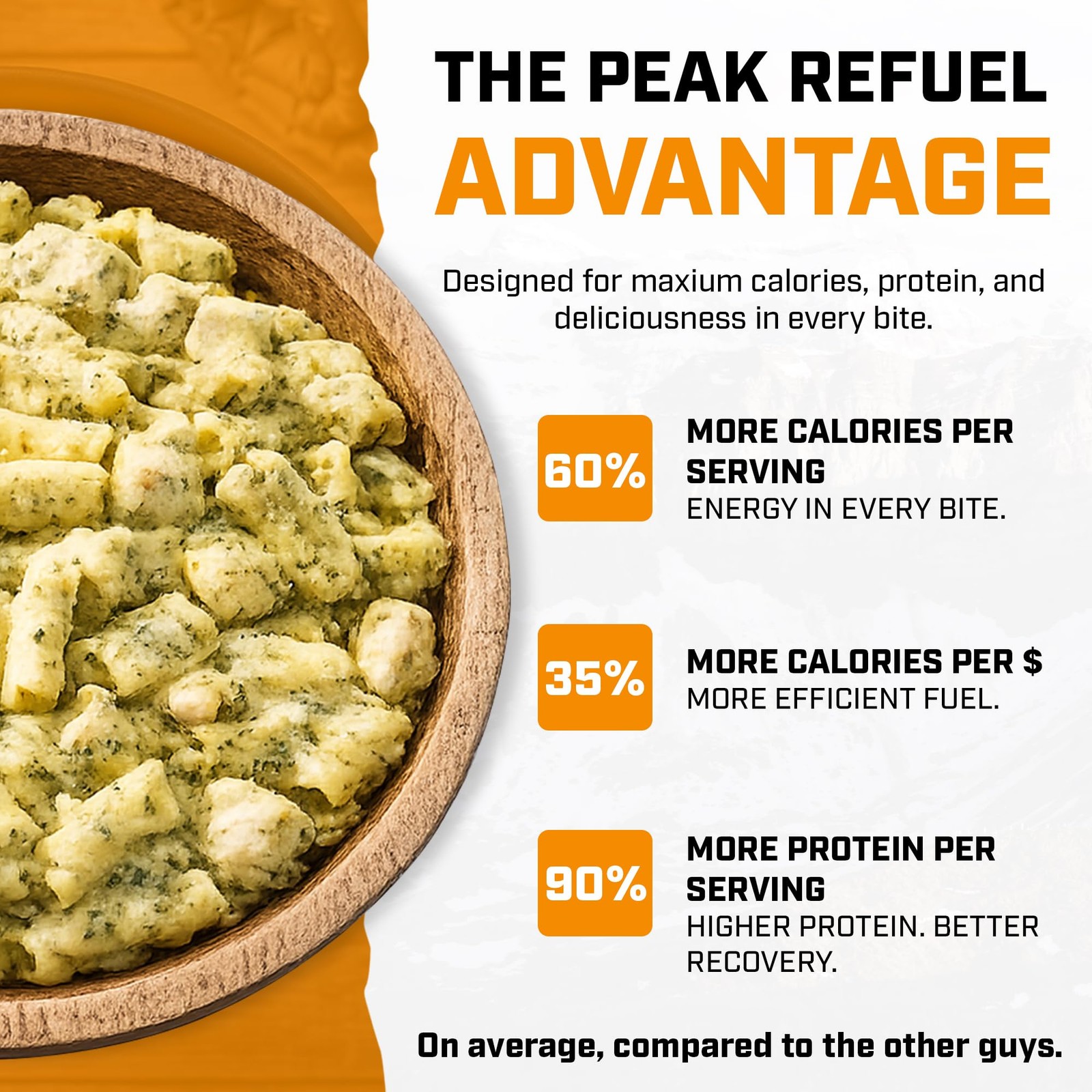 Peak Refuel Chicken Pesto Pasta| Premium Freeze Dried 1-Pack, Orange, Green