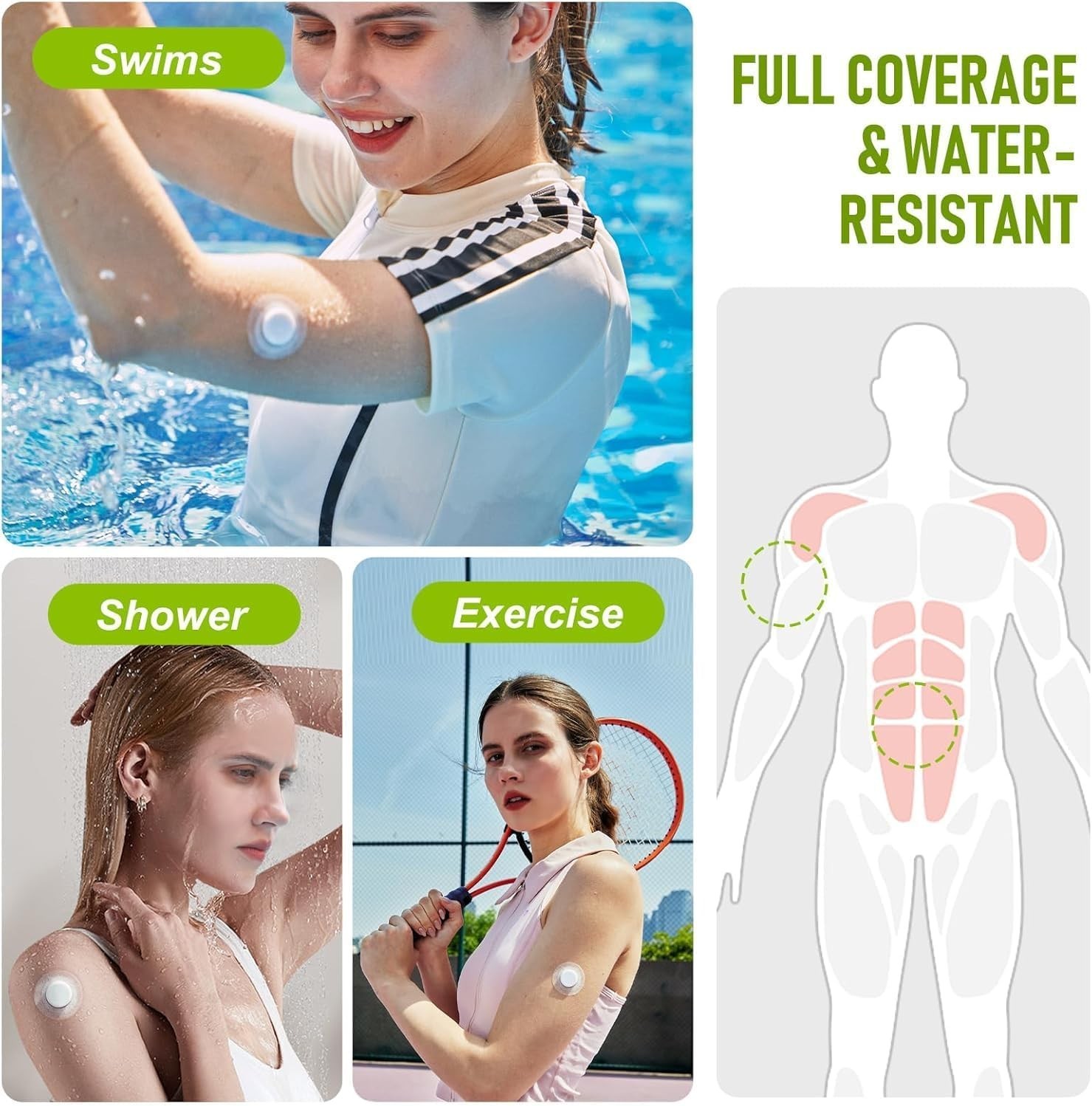 Guard Medi Waterproof & Sweatproof Adhesive Patches for Freestyle Libre 3 – 20ct