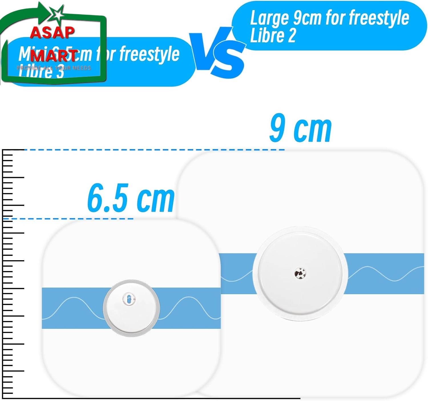Waterproof Sticker for Freestyle Libre 2/3 Sensor Covers-50 PCS Waterproof for F