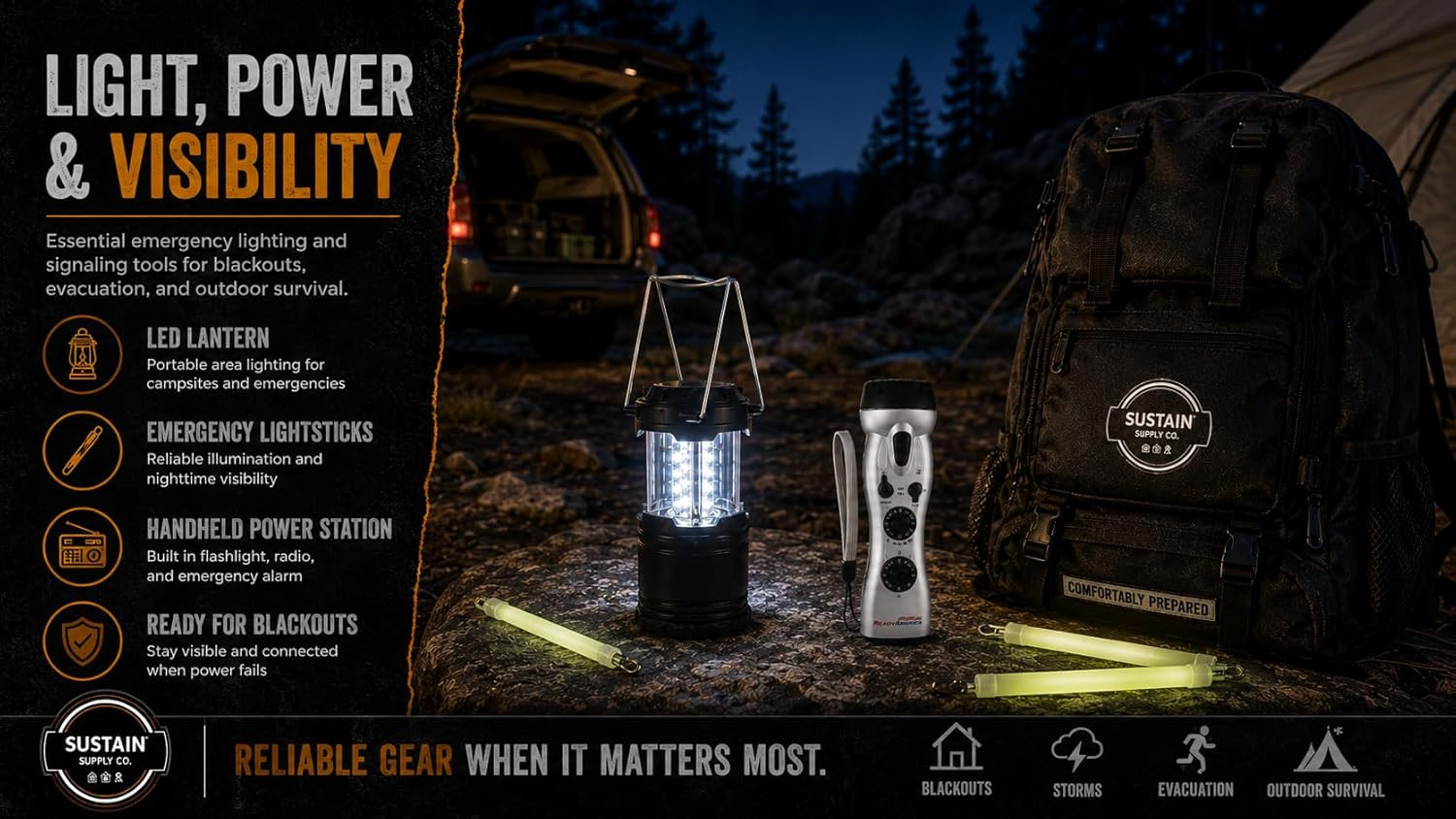 Sustain Supply 70491 2-Person 72-Hour Emergency Survival Kit Backpack Complete D
