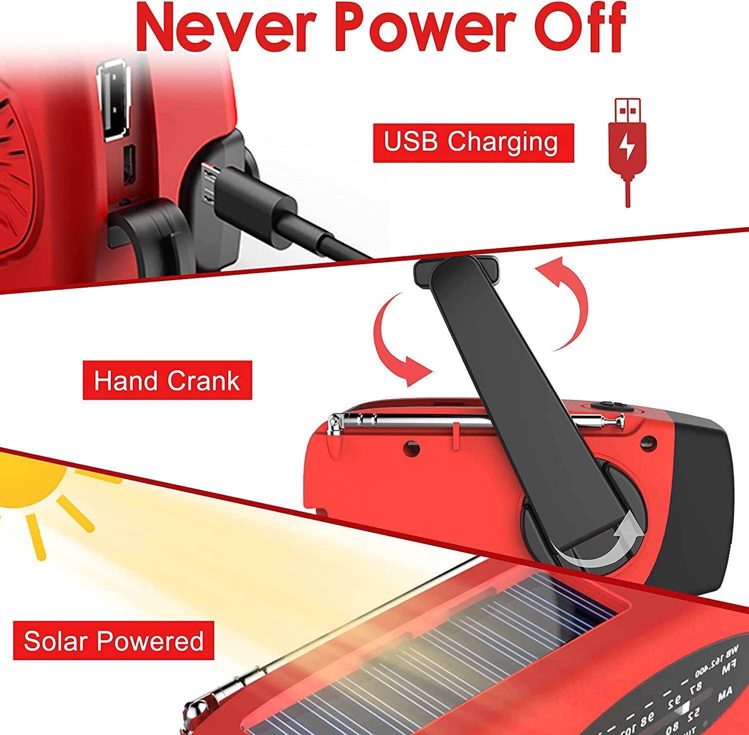 Storm Safe Emergency AM/FM/NOAA Weather Band Radio With Solar Flash Light