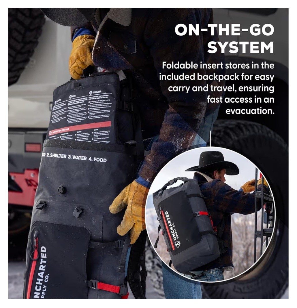 NEW High-End 2-Person 72-Hour Emergency Survival System | THE SEVENTY2 PRO