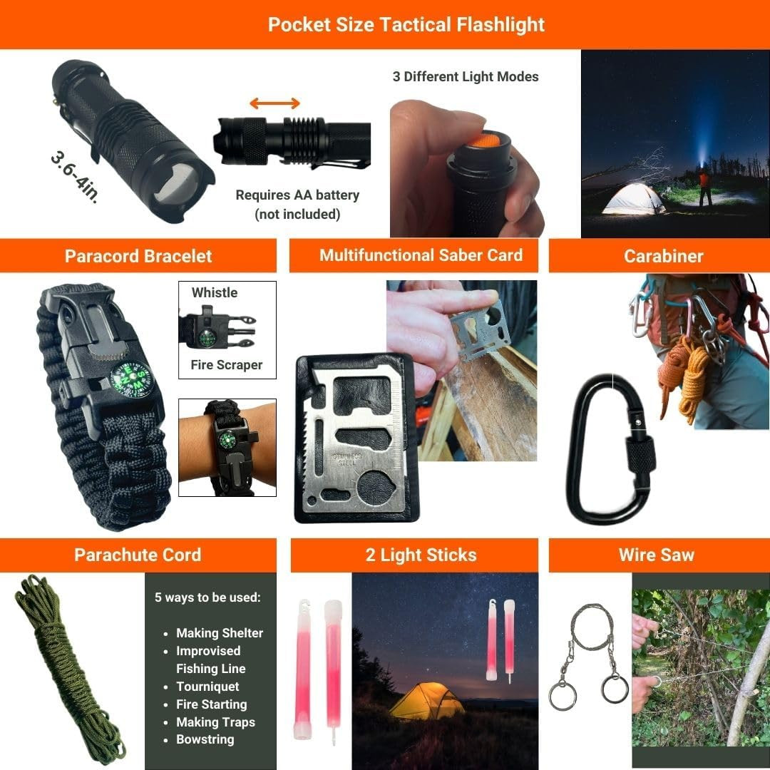 Emergency Survival Kit, 175Pcs Survival Gear First Aid Kit with Molle System Com