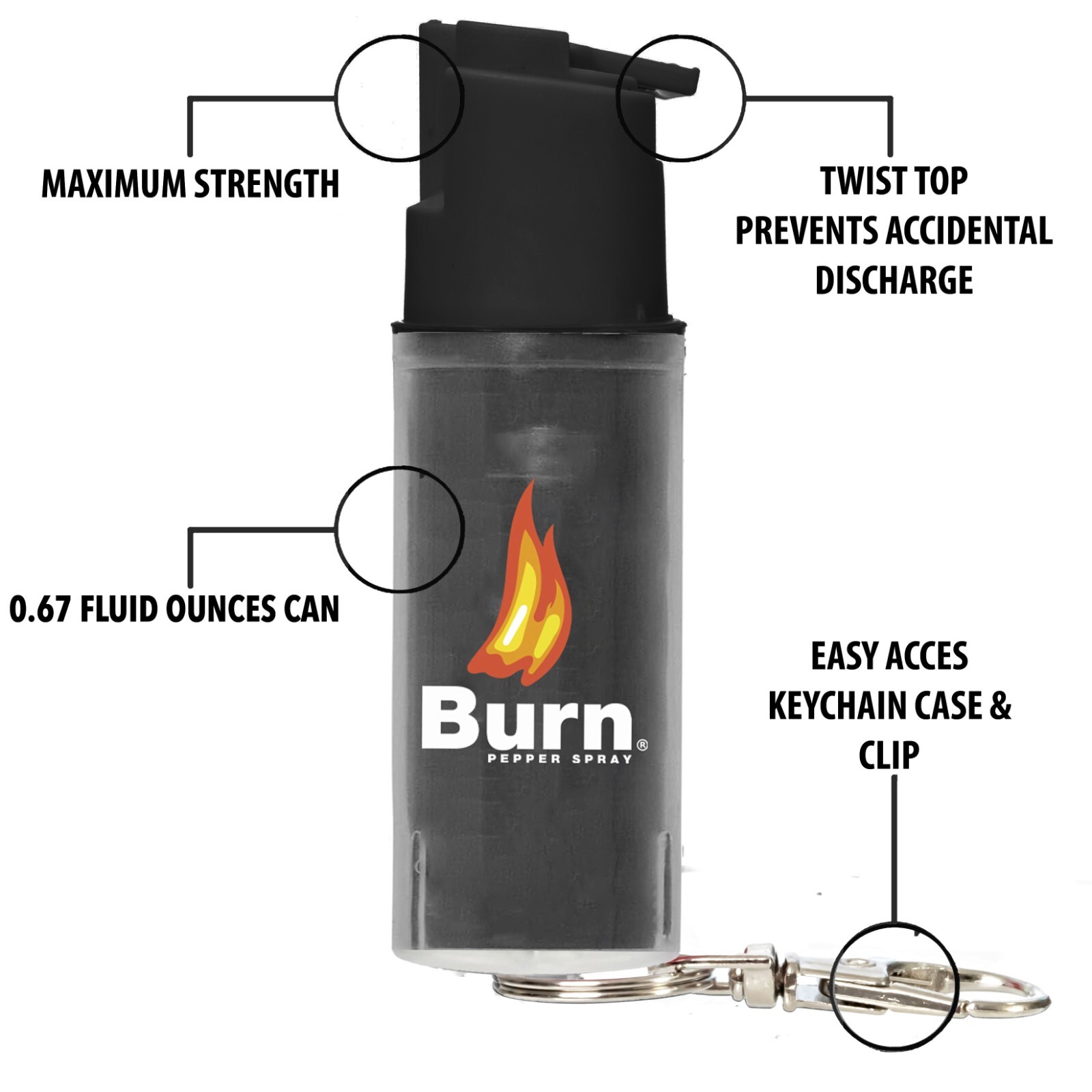 Burn Pepper Spray 1/2oz Self Defense Security Protection Keychain Black