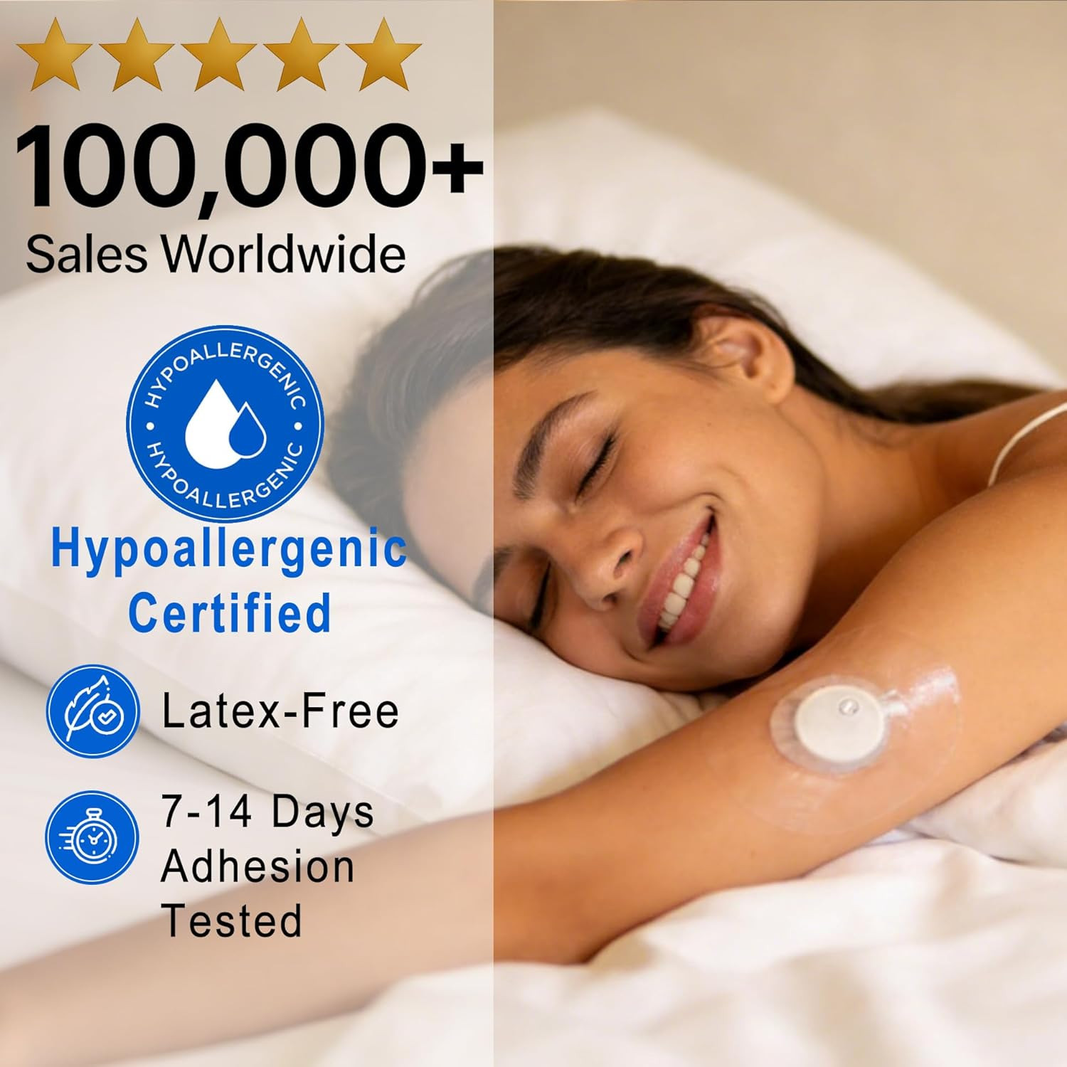 Libre 3 plus Sensor Covers Waterproof-40 Pack Freestyle Adhesive Patches, Transp