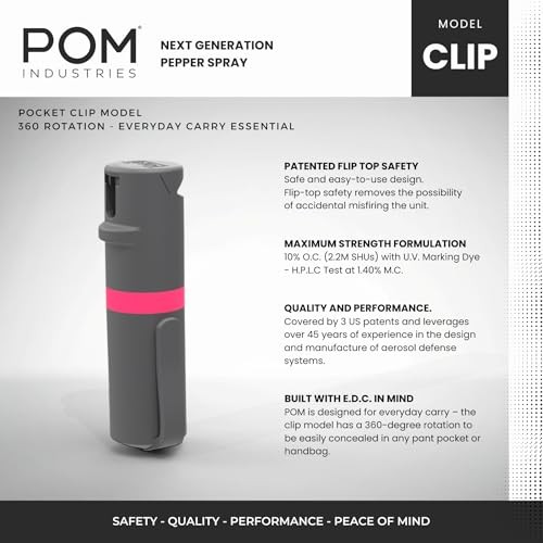 Pepper Spray Combo Pack, Keychain & Clip Model, Max Police Grey and Pink