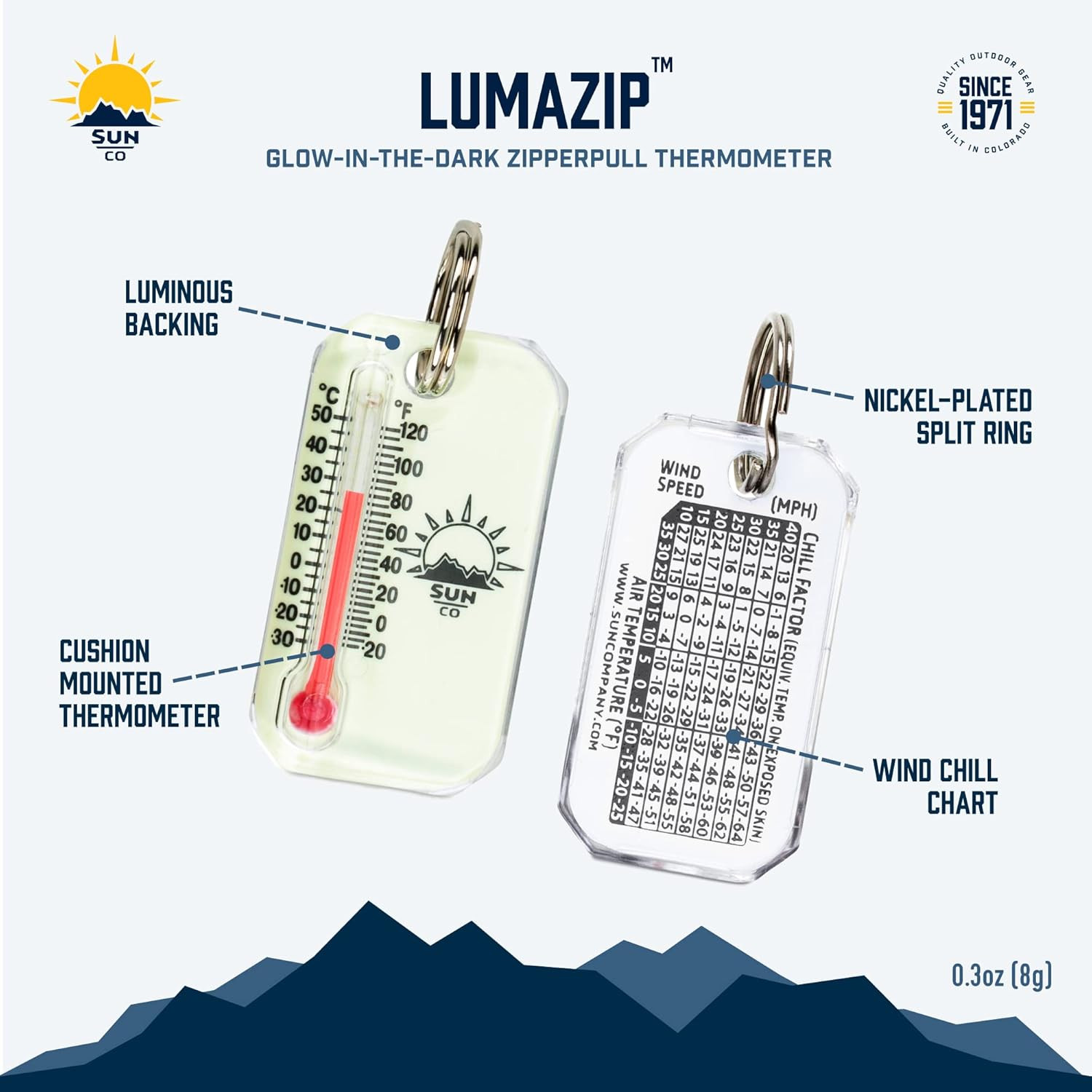 Lumazip – Glow-In-The-Dark Zipper Pull Thermometer for Jacket, Parka, or Backpac