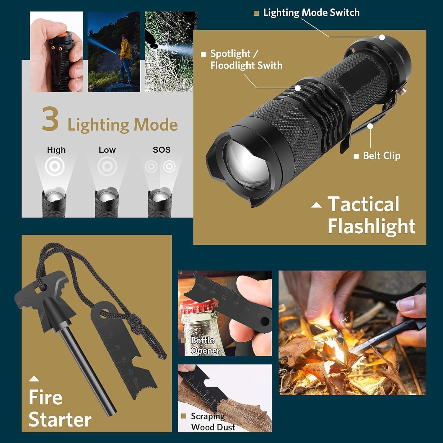Compact Waterproof Survival Gear Kit – Perfect Unique Gifts for Men Outdoors