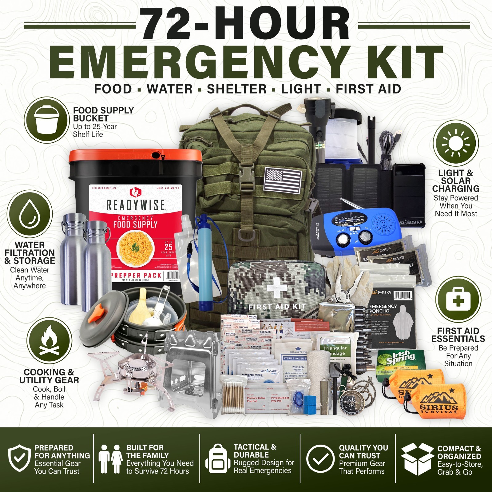 Family Comfort 72 Emergency Survival Kit/Backpack – 72 Hours for 2-6 People