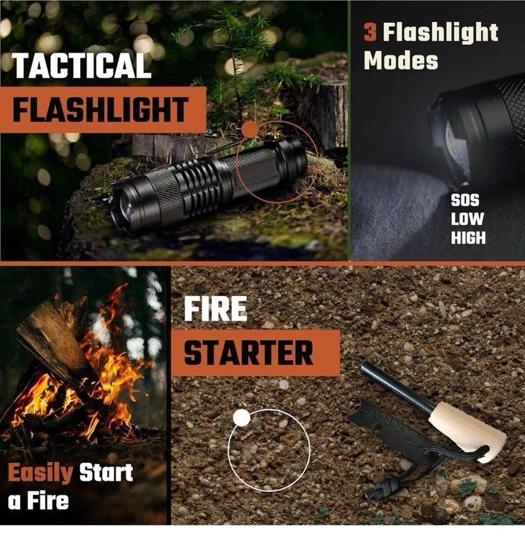 Emergency Survival Kit – 369 Pieces, Go Bag Tactical Backpack, Bug Out Bag Eme..
