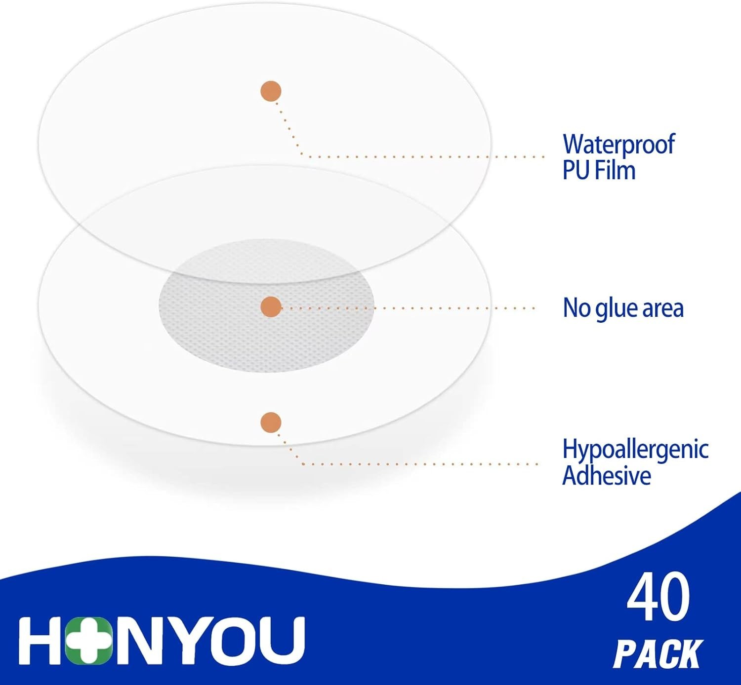 Hypoallergenic Libre 3 Sensor Covers – 40 Pack Waterproof Patches for Active Use