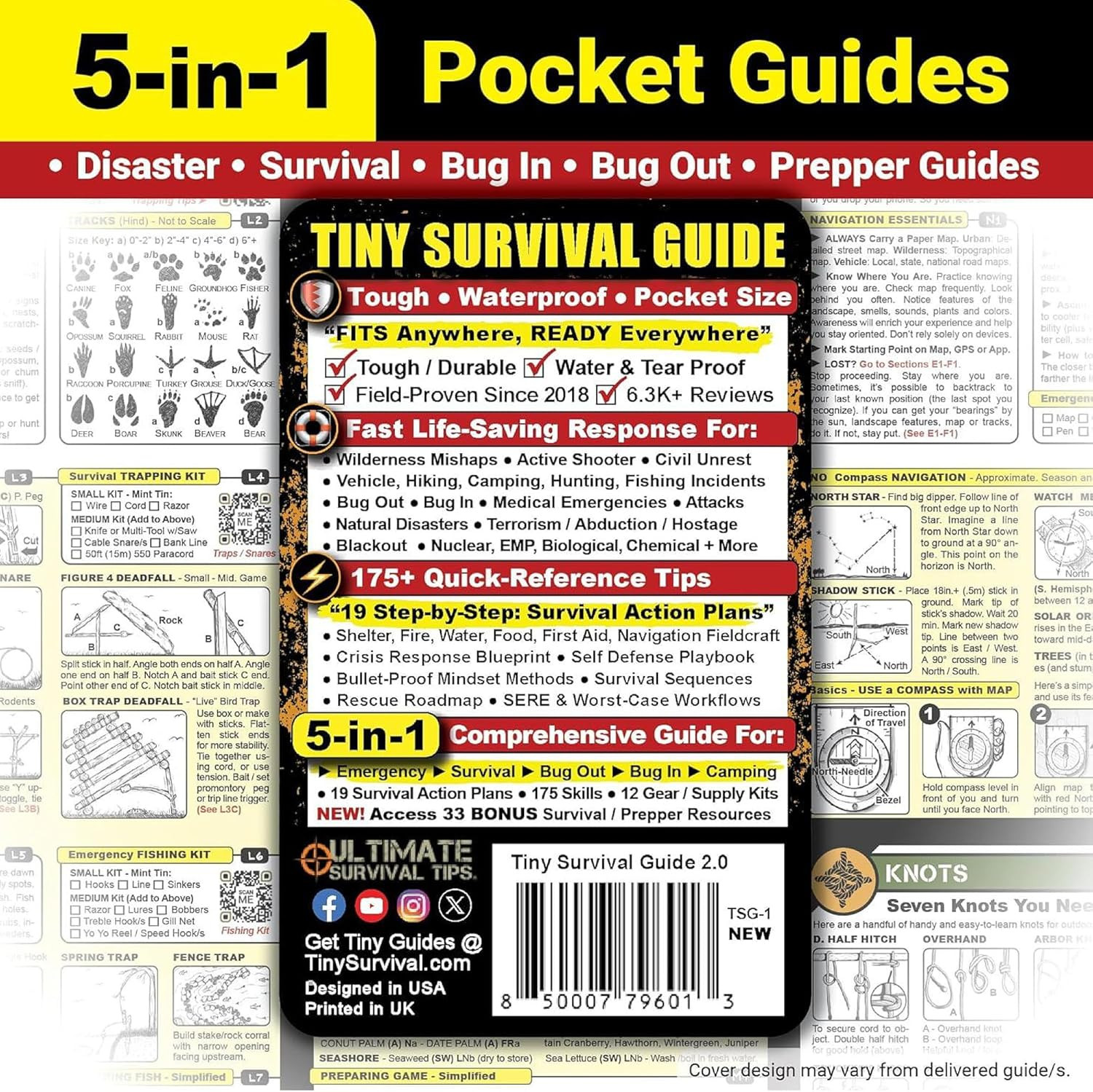 Tiny Survival Guide – Micro EDC Emergency Preparedness Pocket Handbook for Campi