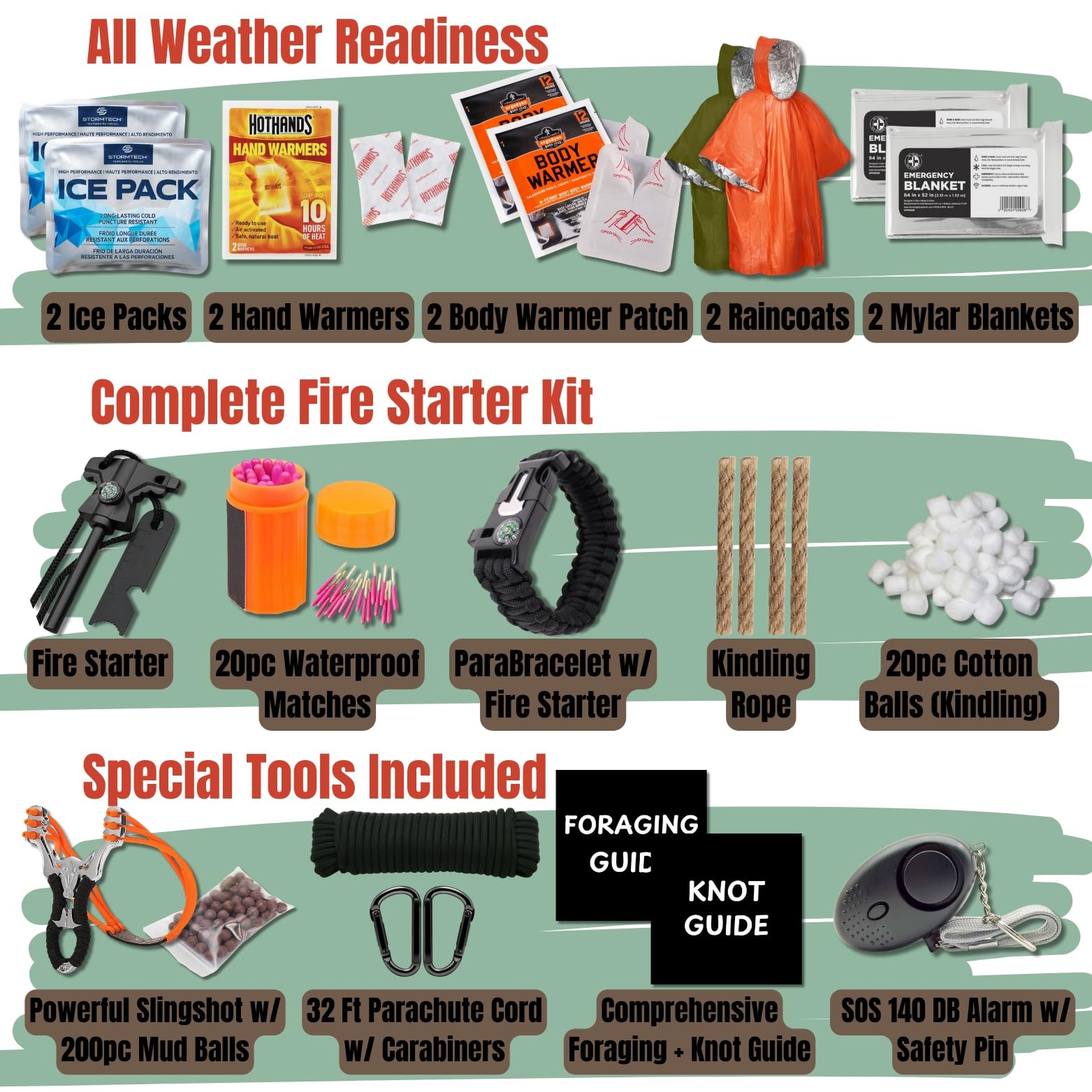 Survival Kit 460 PC Complete First Aid & Tactical Backpack – Emergency