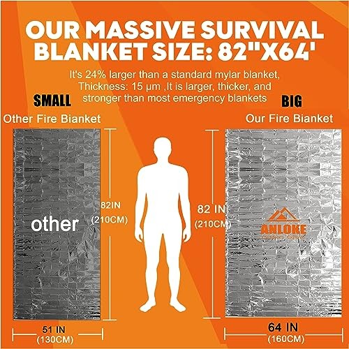 ANLOKE Emergency Blankets (10 Pack) – Plus Size Space Essential for Hiking