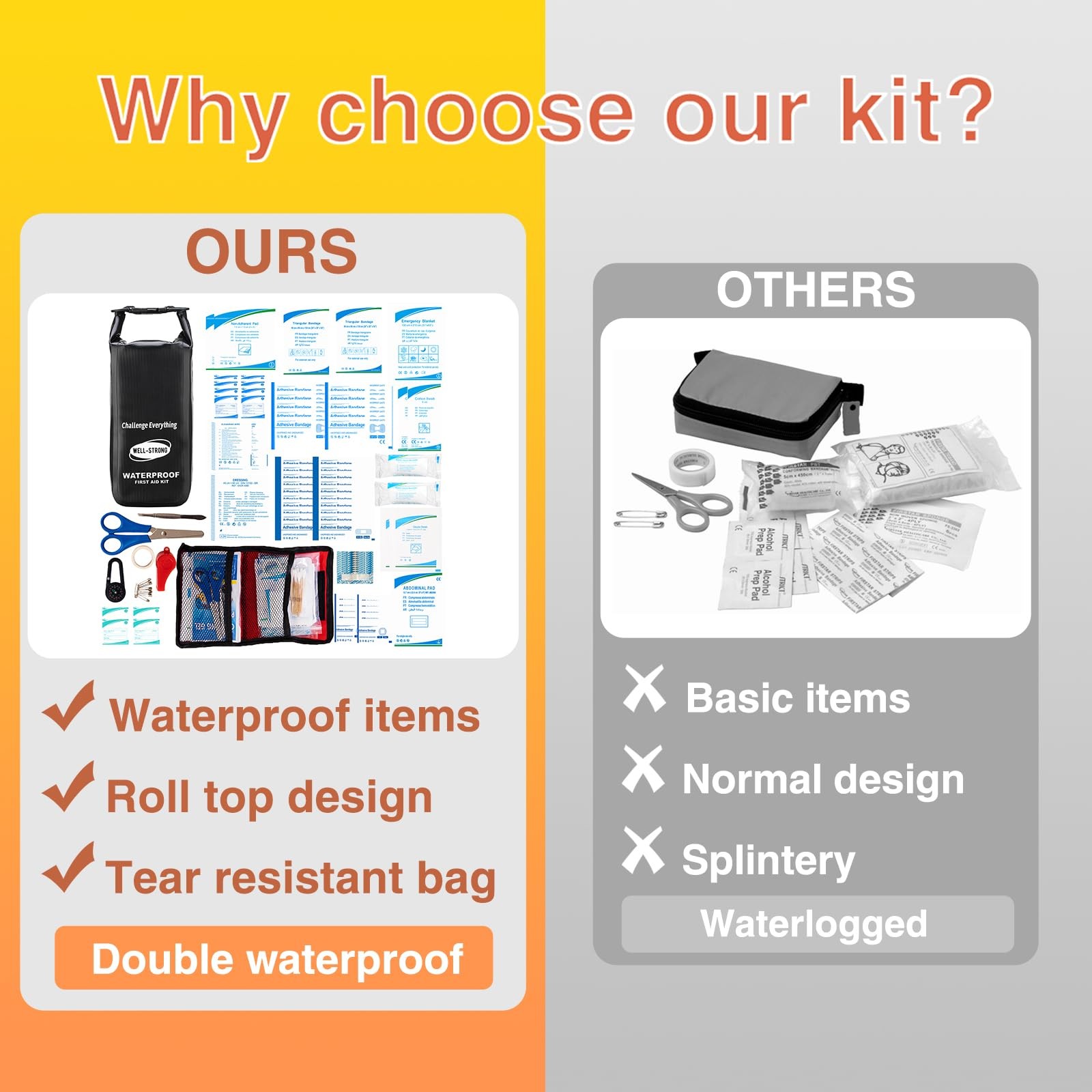 Boat First Aid Kit Waterproof, WELL-STRONG Marine Emergency Ws011-black