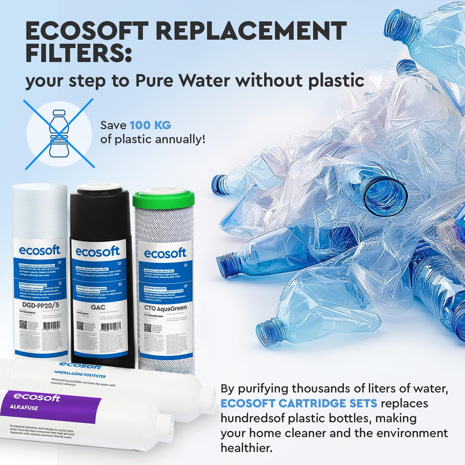 Reverse Osmosis Filter, 5-Stage Replacement Kit without Pump with Alkalizer, Balanced…