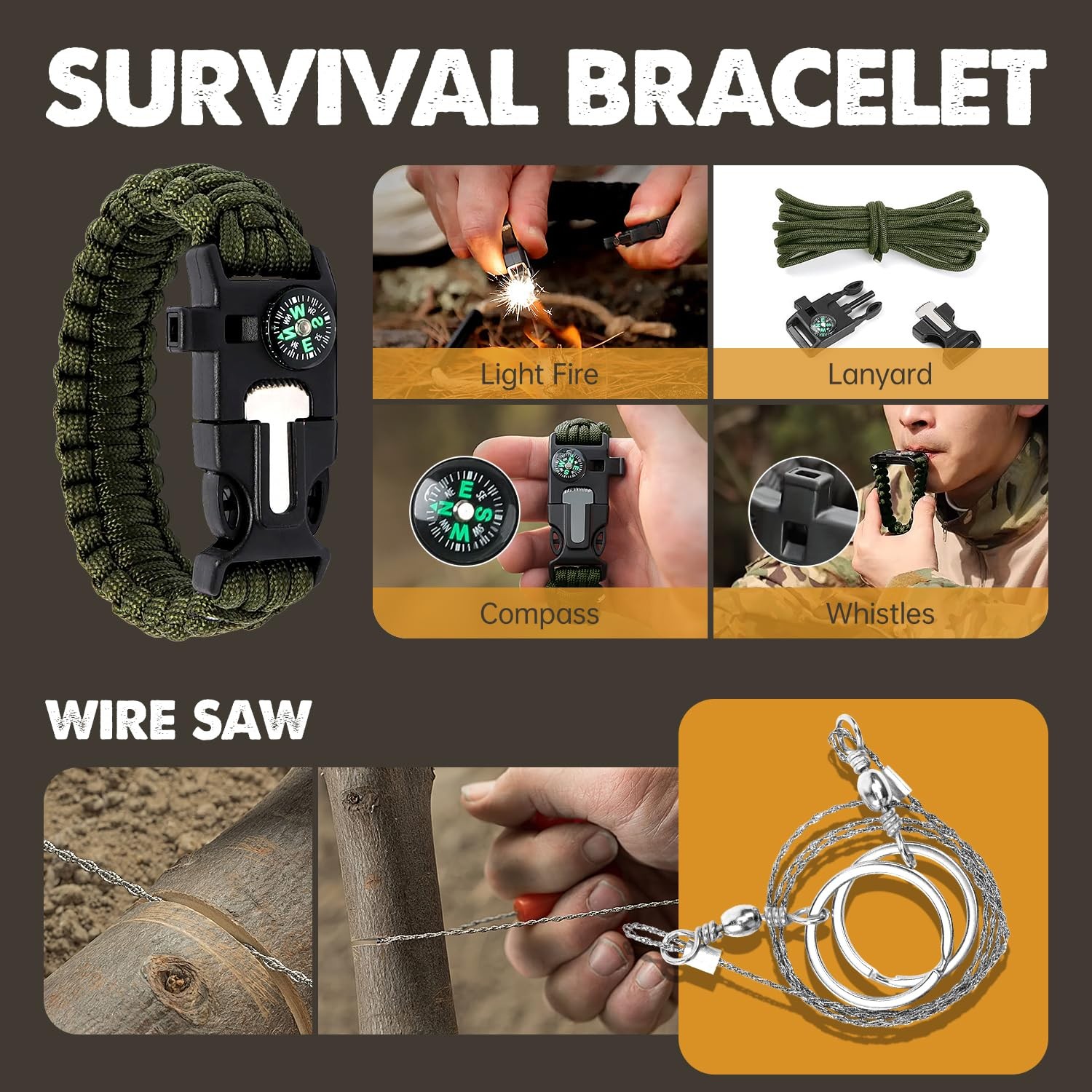 Gifts for Men Him Dad, Survival Kit and Equipment 25 Pcs, 97.18 cubic”