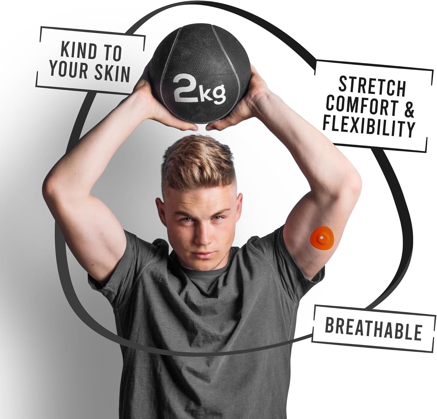 Freestyle Libre 3 Sensor Covers 20pk – Breathable, Sweatproof, Secure Hold, 1…