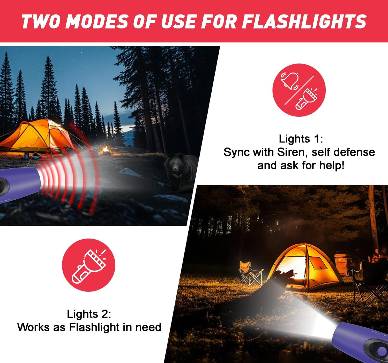 Rechargeable Bear Horn – 120Db Electronic Air Horn with 4 Volume Levels & 3 Tone