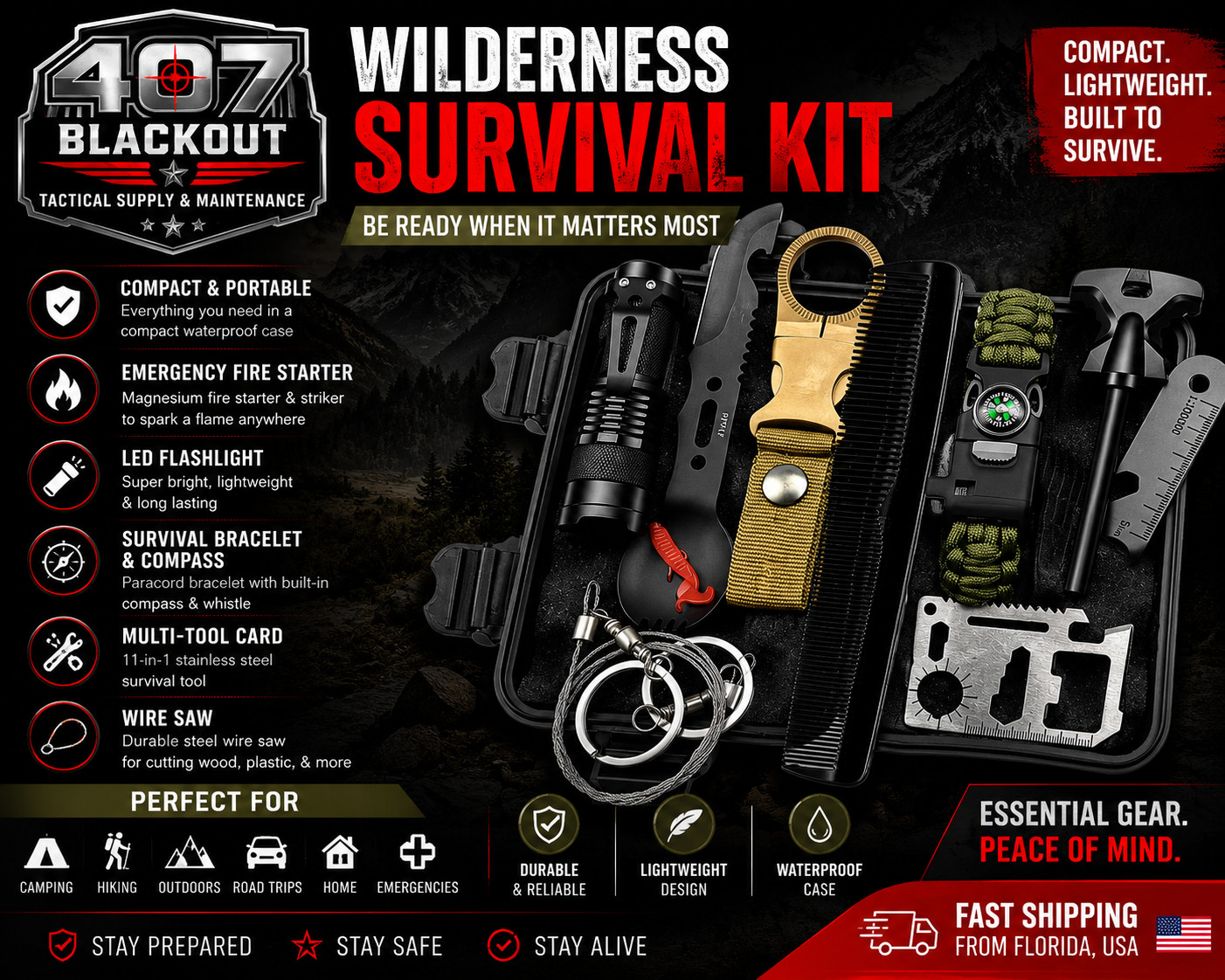 Survival Kit – Wilderness (407 Blackout)