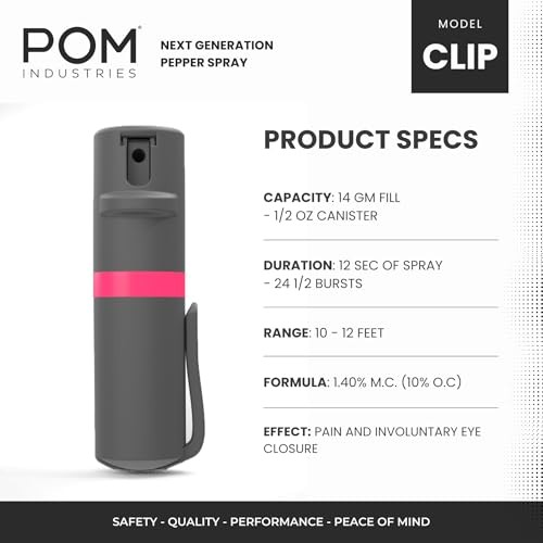 Pepper Spray Combo Pack, Keychain & Clip Model, Max Police Grey and Pink