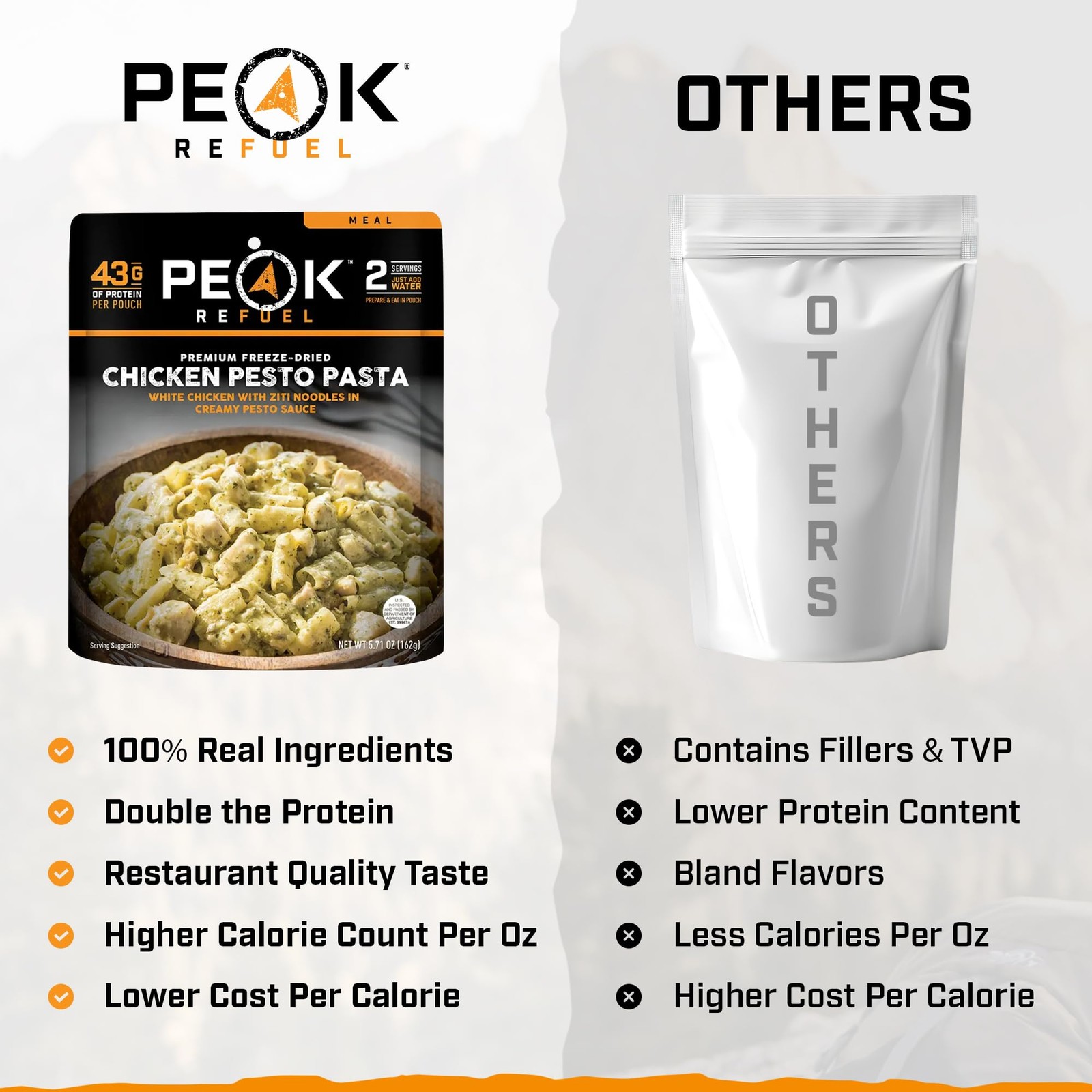 Peak Refuel Chicken Pesto Pasta| Premium Freeze Dried 1-Pack, Orange, Green