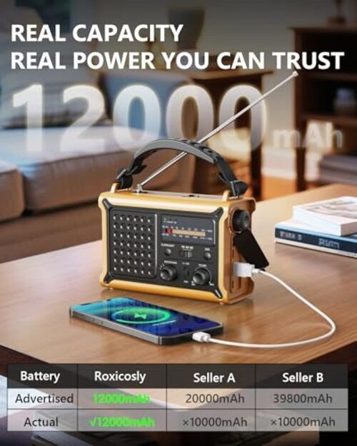 Emergency Weather Radio with Large Solar Panel, Efficient Hand Crank & Yellow