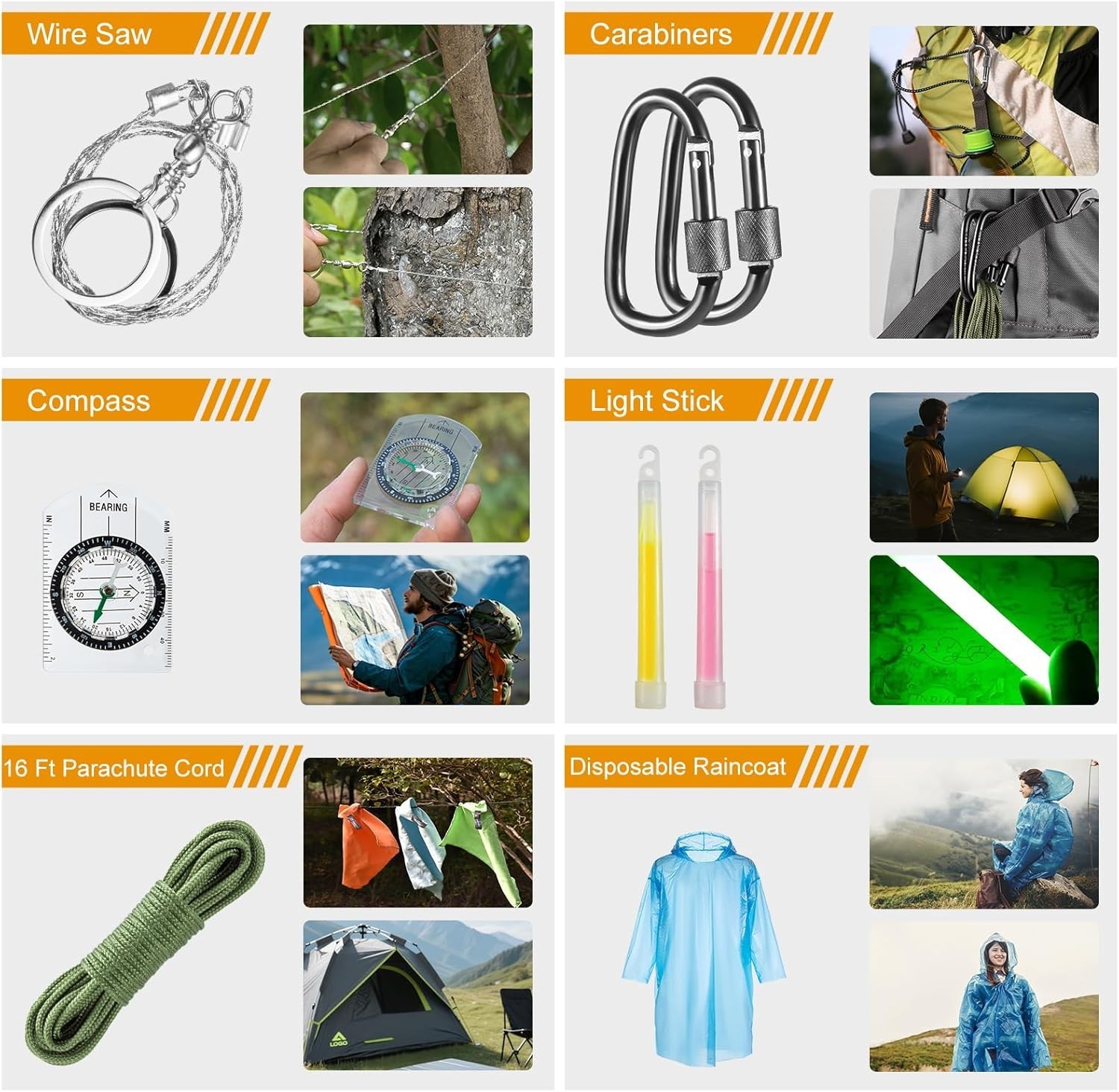 Outdoor Survival Kit with Carbon Steel Tools, First Aid & MOLLE-Compatible Bag