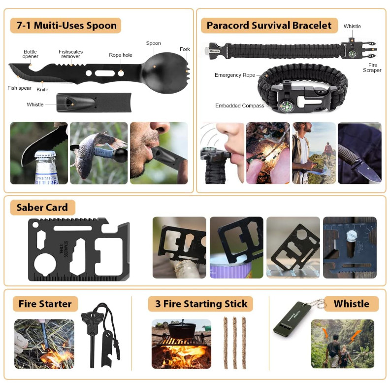 250PCS Survival Kit First Aid Gear with Molle Bag & Emergency Tent