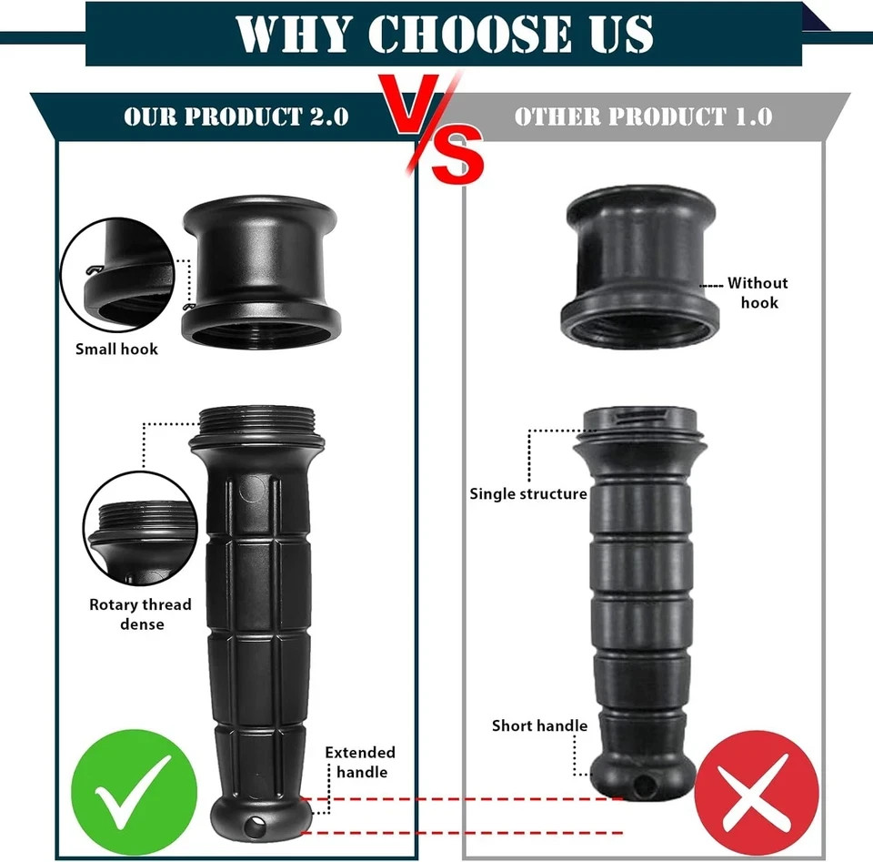 2.0 Backpacker Survival Fishing Kit, Emergency Lightweight Small, Black