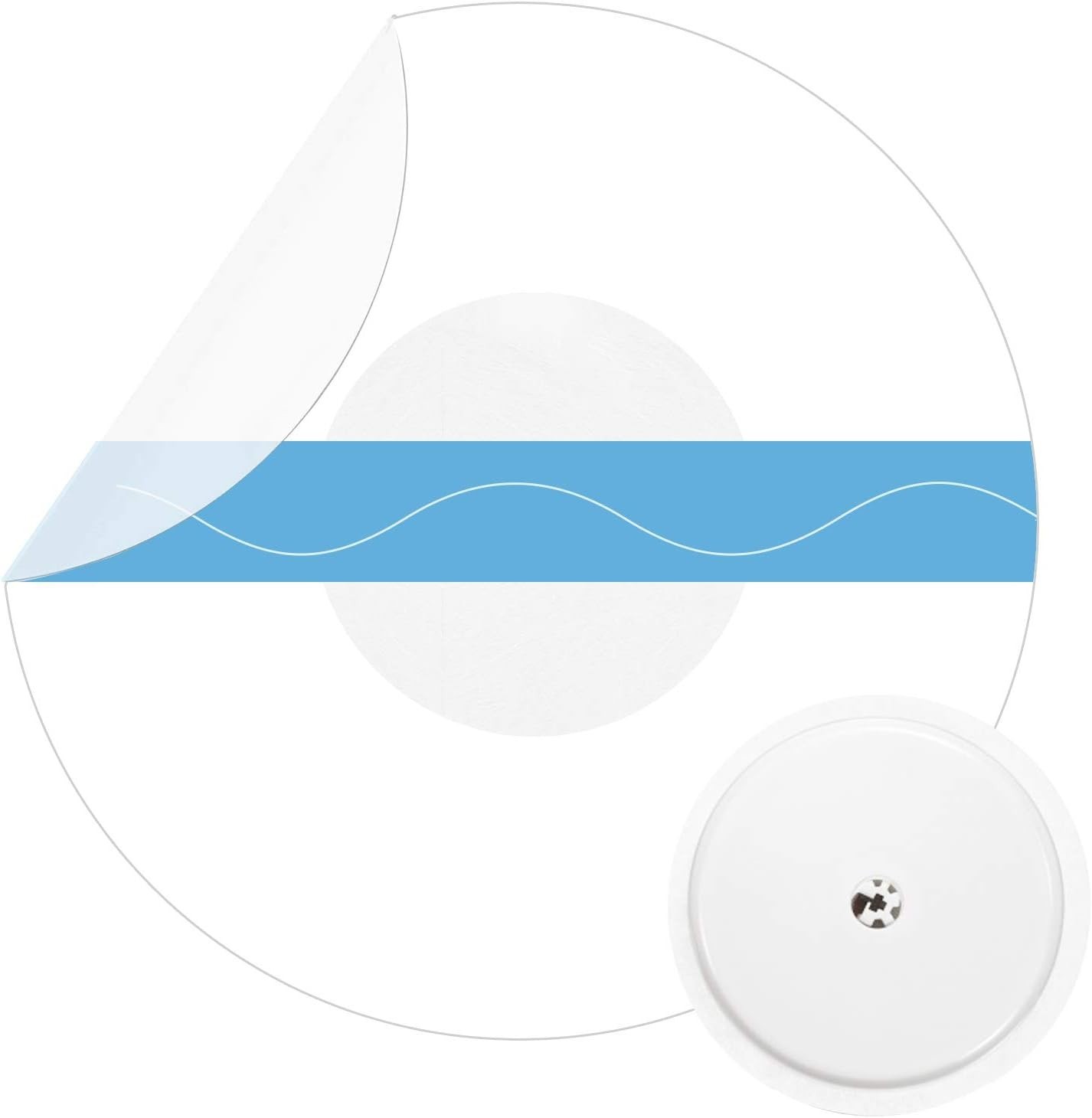 Easy Apply 40-Pack Libre Sensor Covers – No Glue in Center & Breatheable Design