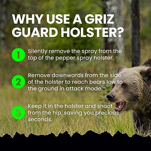 UDAP Griz Guard Bear Pepper Spray Holster, Holder with Belt Clip for Camping, Hi