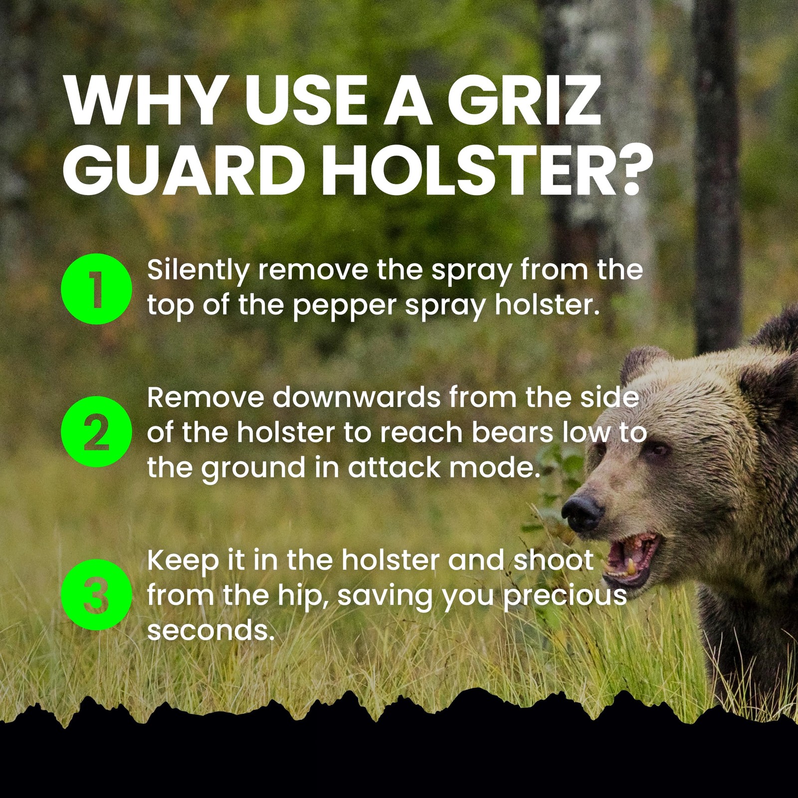 UDAP Griz Guard Bear Pepper Spray Holster, Holder with Belt Clip for Camping, Hi