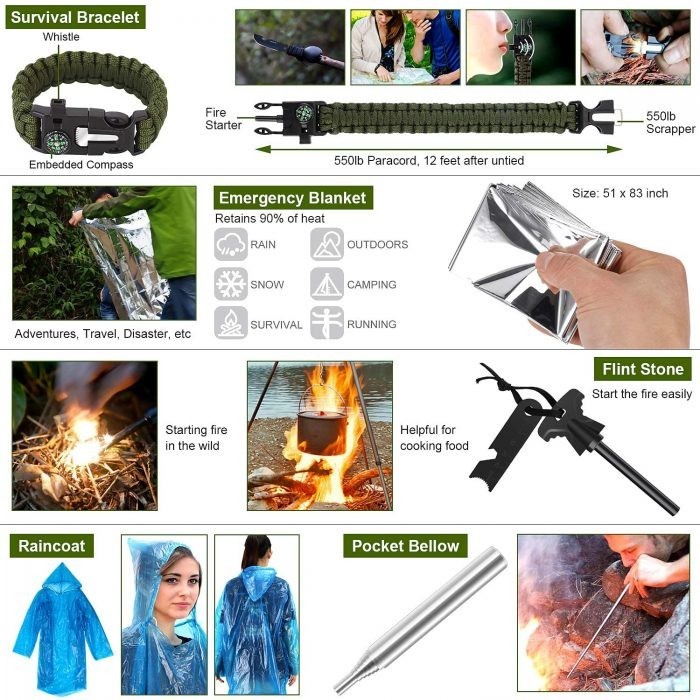 Tactical Emergency Equipment Survival Kit Outdoor Sport Hiking Camping SOS Tool