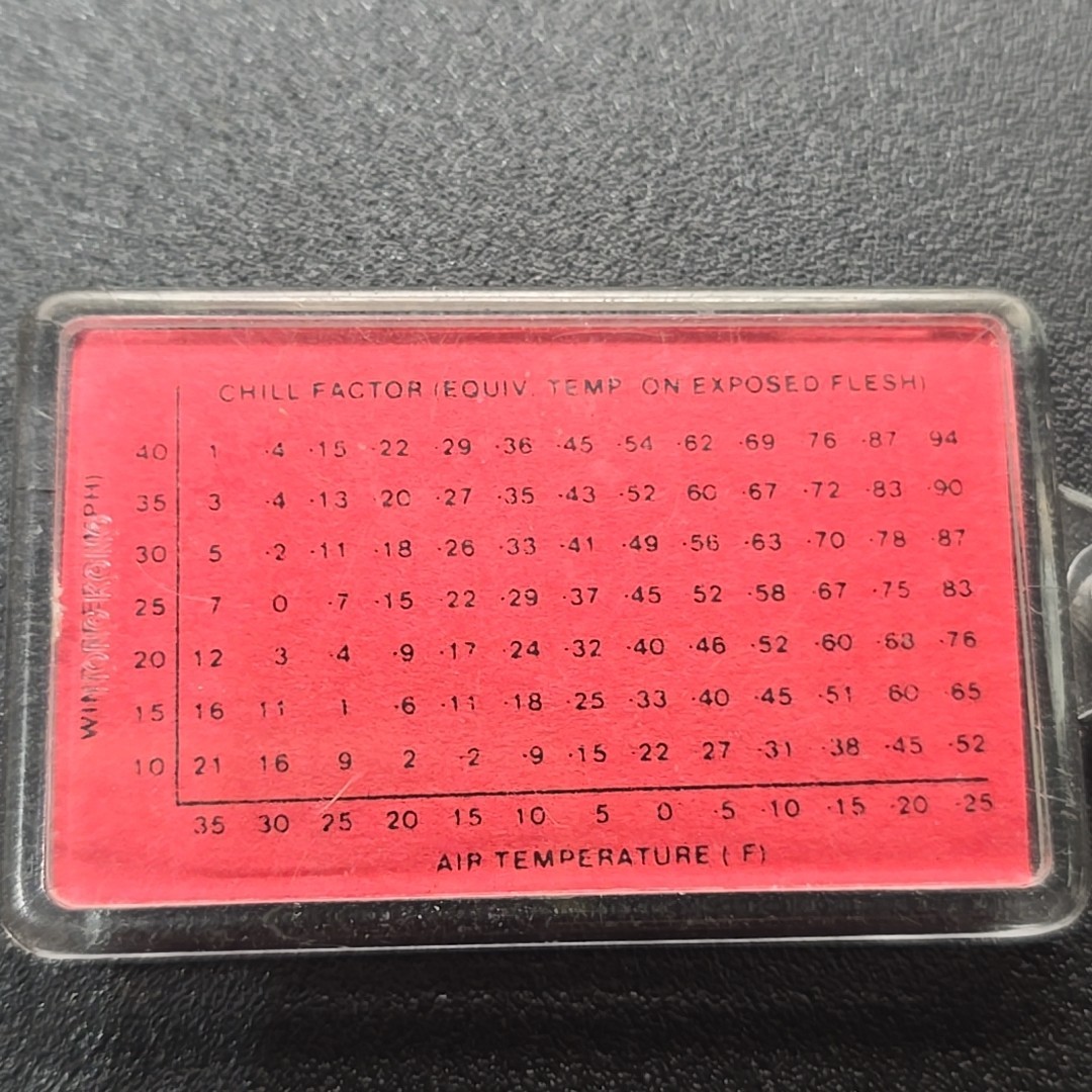 Vtg Hong Kong B&D Sports Zip-O-Gage Zipperpull Thermometer Keychain