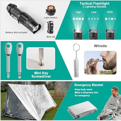 20-in-1 Survival Kit – Emergency Outdoor Gear, Compact Multi-Tool Set, Camping E