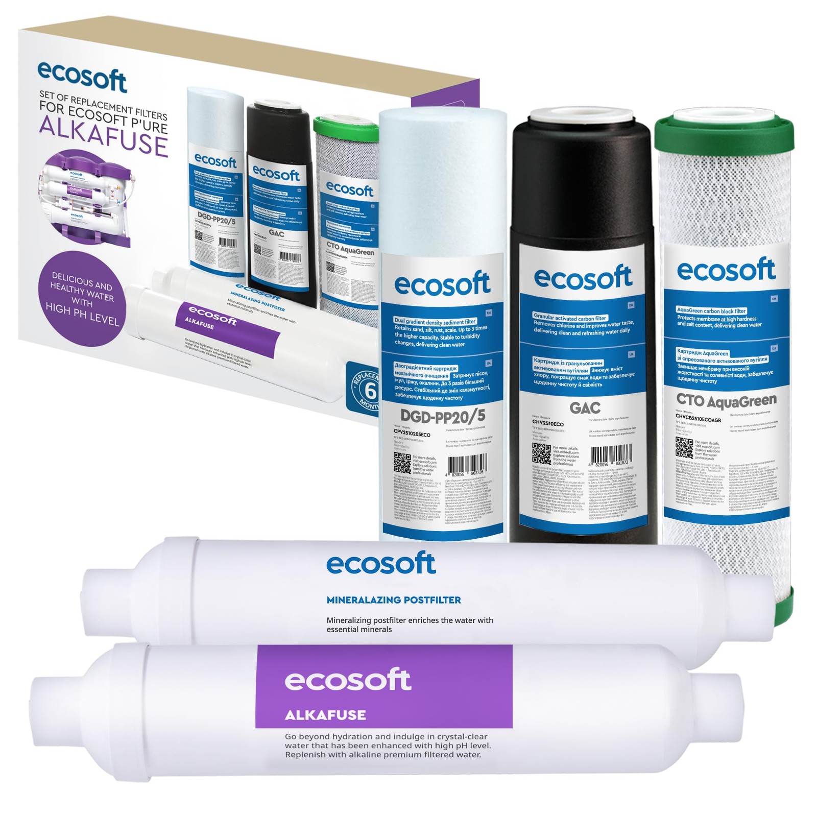 Reverse Osmosis Filter, 5-Stage Replacement Kit without Pump with Alkalizer, Balanced…
