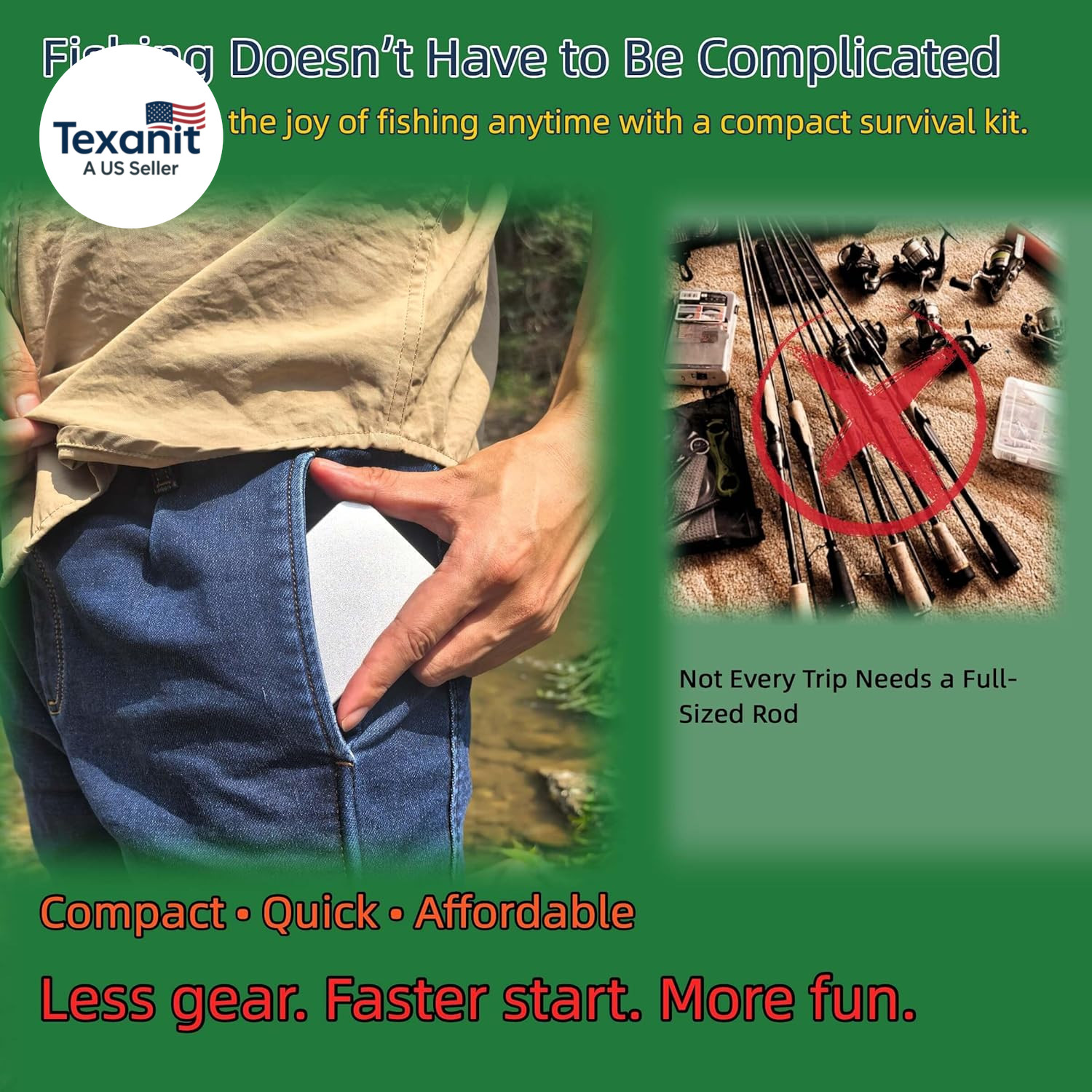 Mini Survival Fishing Kit–Compact Emergency Gear for Camping,Hiking,Bushcraft,Ba